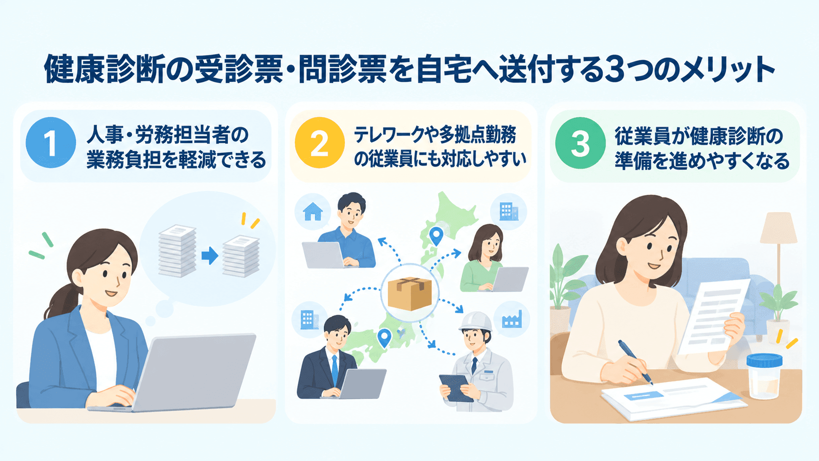 健康診断の受診票・問診票を自宅へ送付する3つのメリット.png