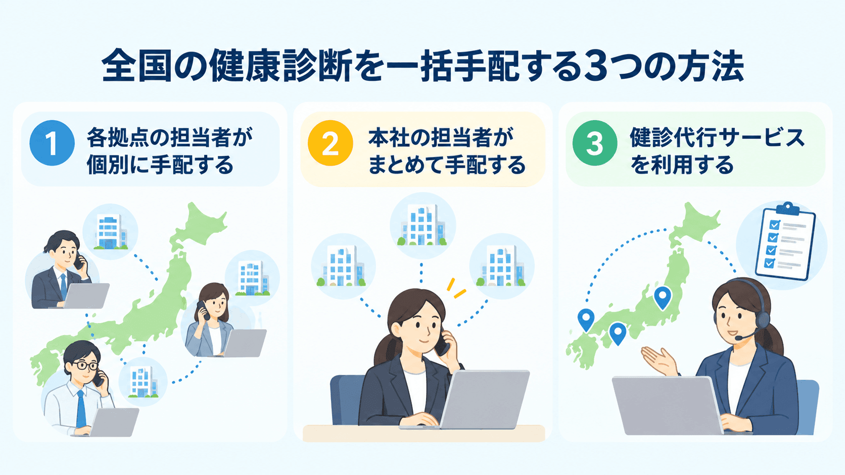 全国の健康診断を一括手配する3つの方法.png