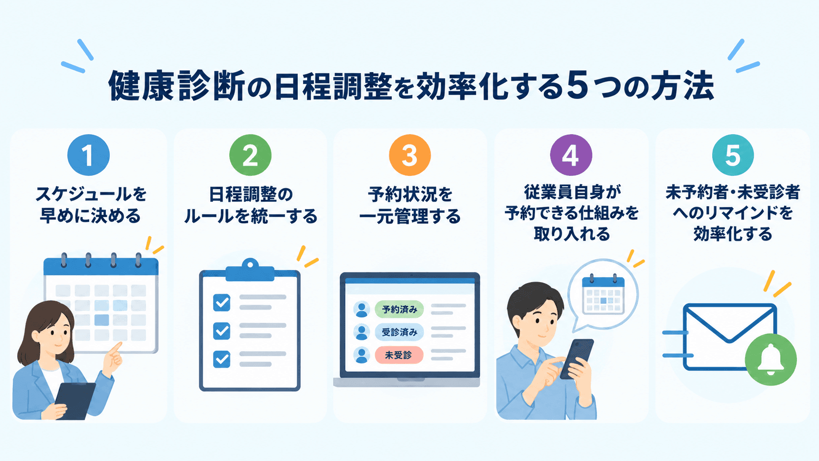 健康診断の日程調整を効率化する5つの方法.png