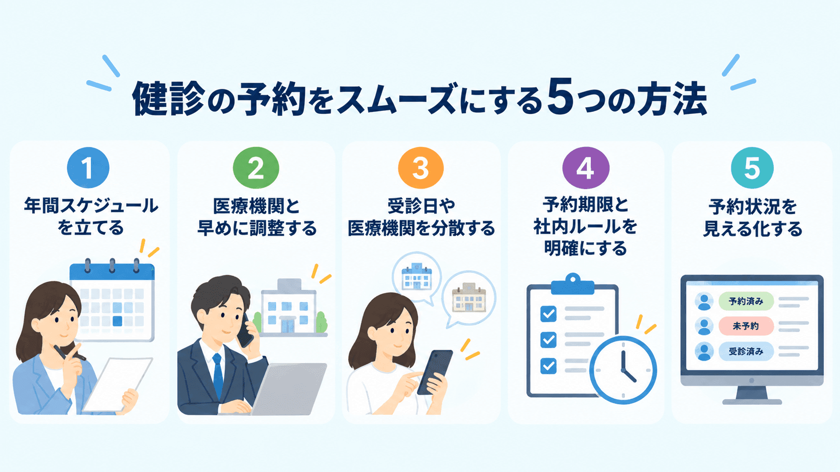 健診の予約をスムーズにする5つの方法.png