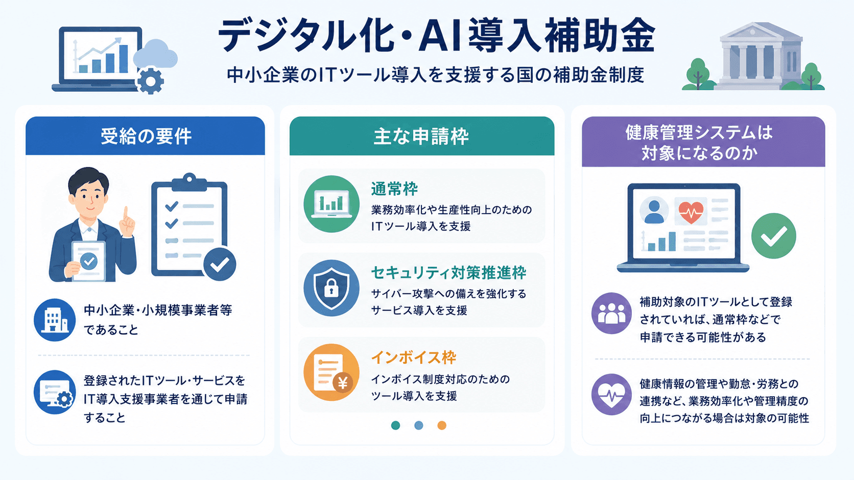 デジタル化・AI導入補助金.png