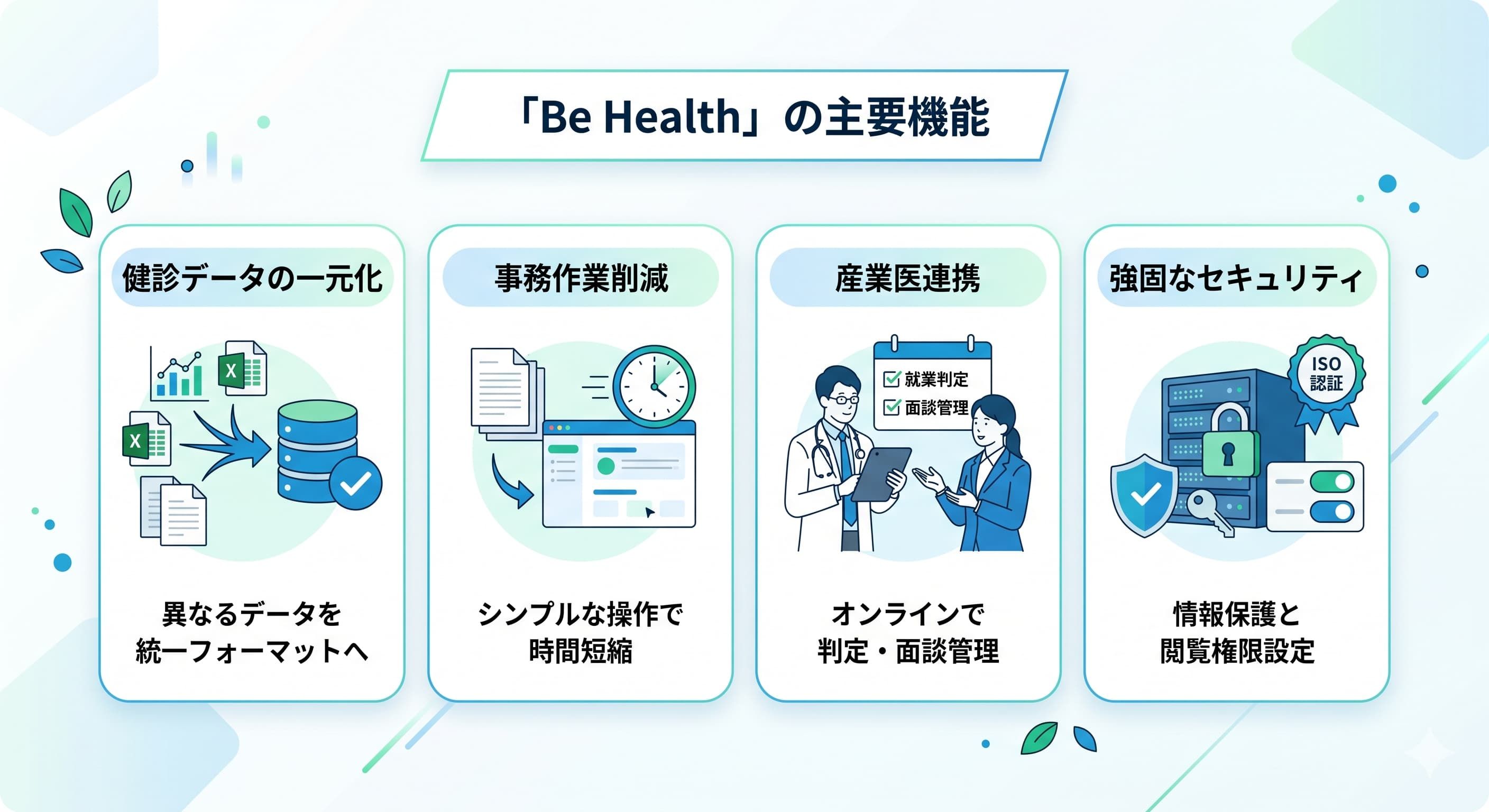 健康管理システム「Be Health」とは？特徴や機能、費用など解説