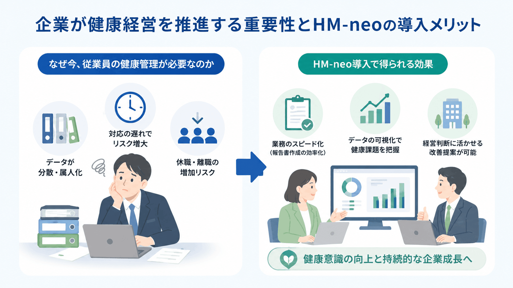 企業が健康経営を推進する重要性とHM-neoの導入メリット.png