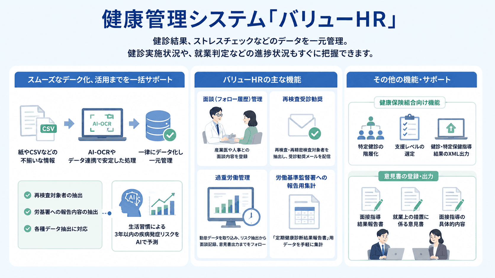 健康管理システム「バリューHR」.png