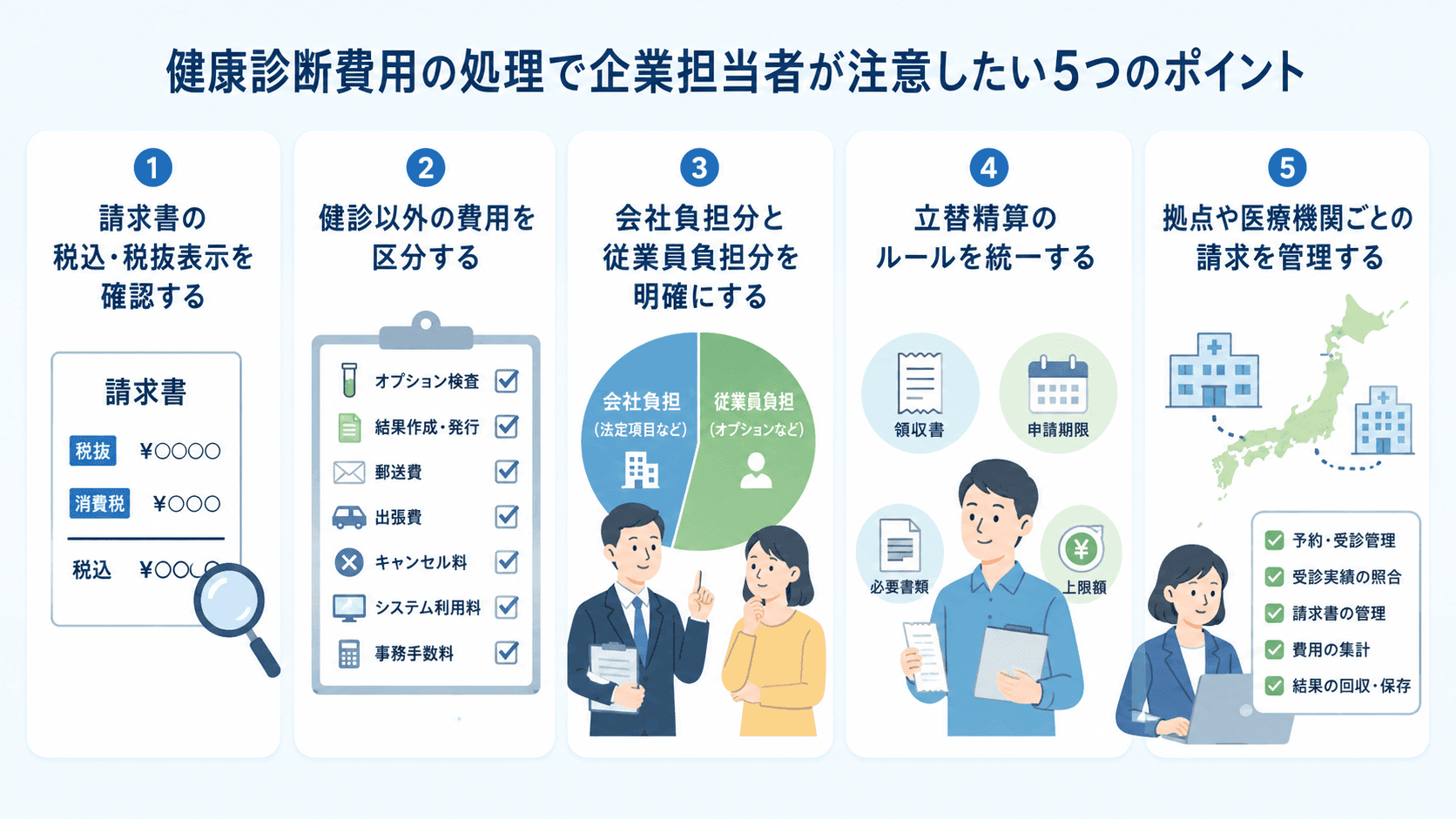 健康診断費用の処理で企業担当者が注意したいポイント.png