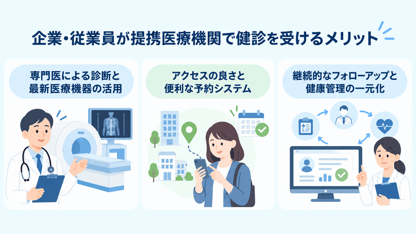 企業・従業員が提携医療機関で健診を受けるメリット.png