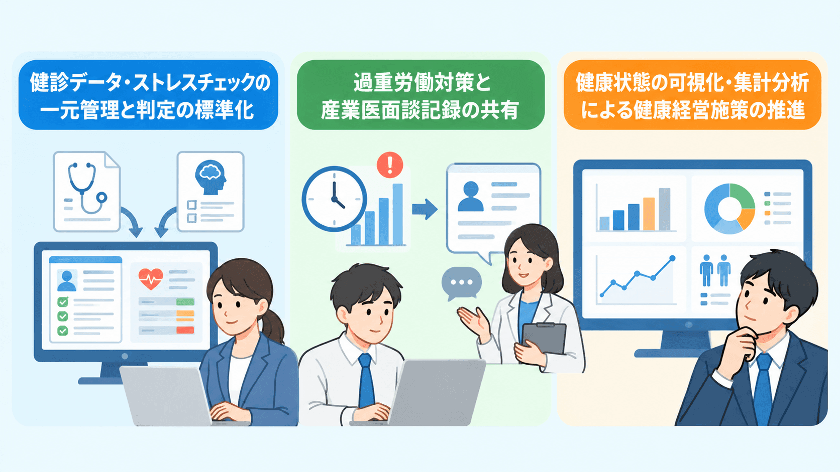 健康管理システムの主要機能と導入メリット .png