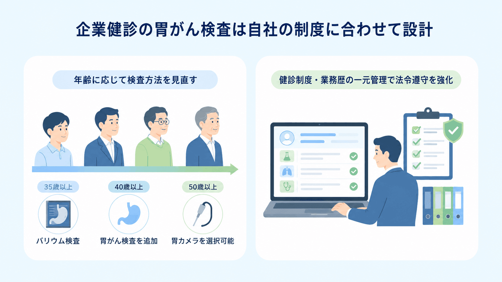 企業健診ではどの年齢基準を採用すべき？.png