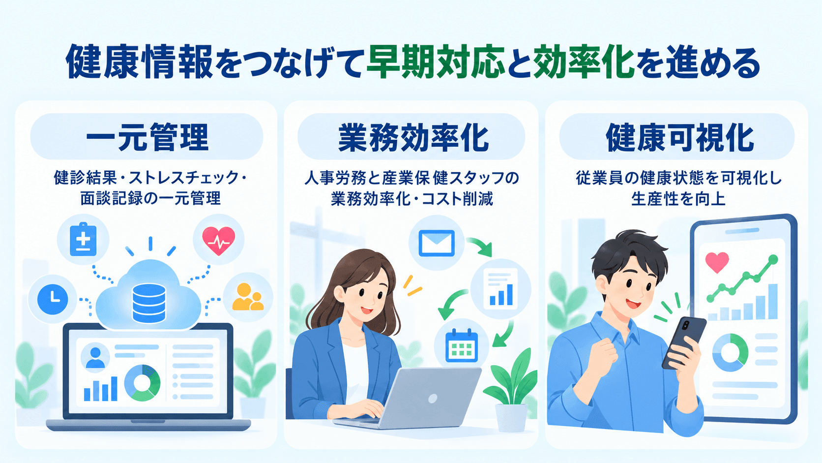 健康管理システムの主要機能と導入メリット.png