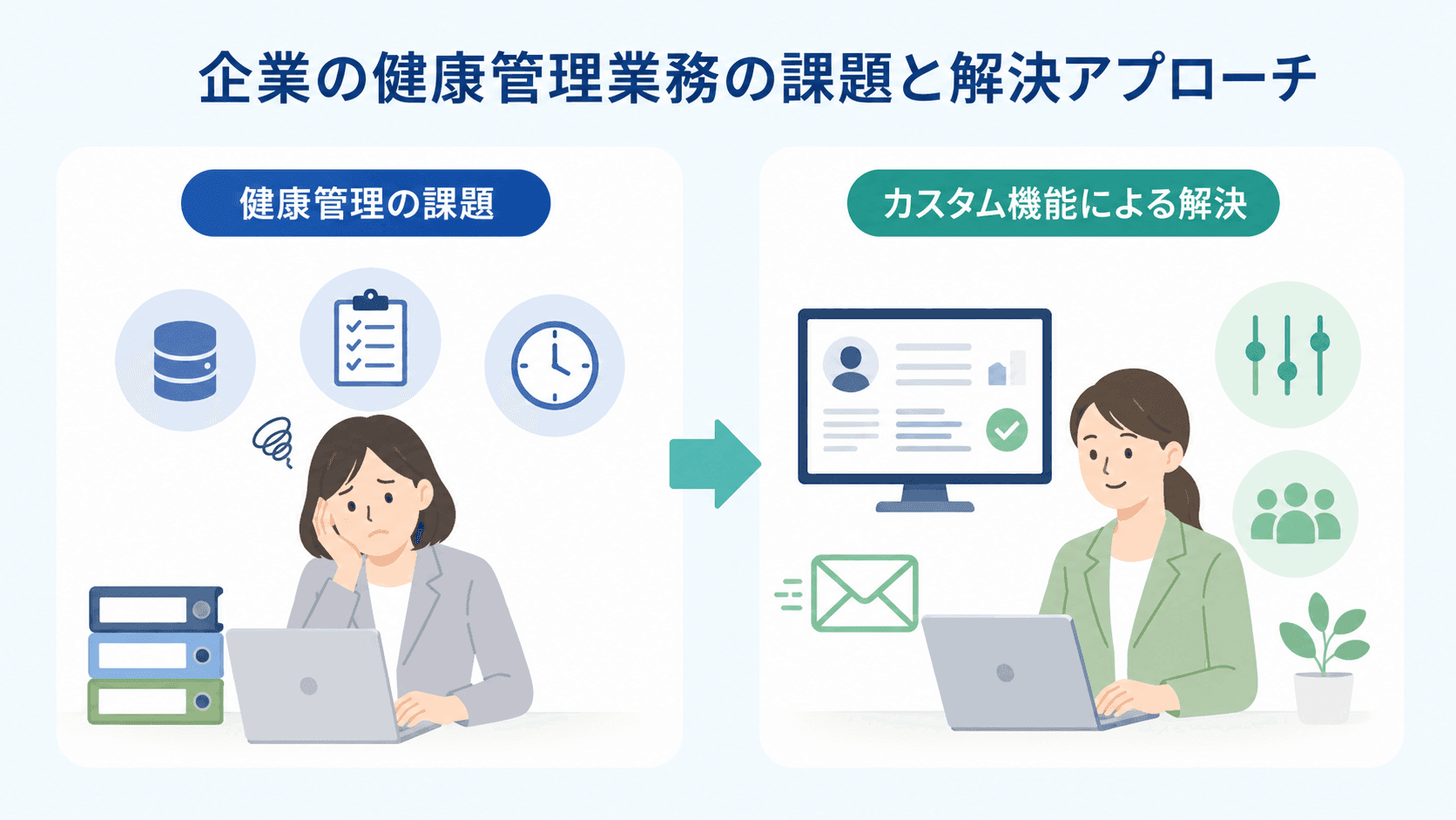 企業の健康管理業務における課題と解決策.png