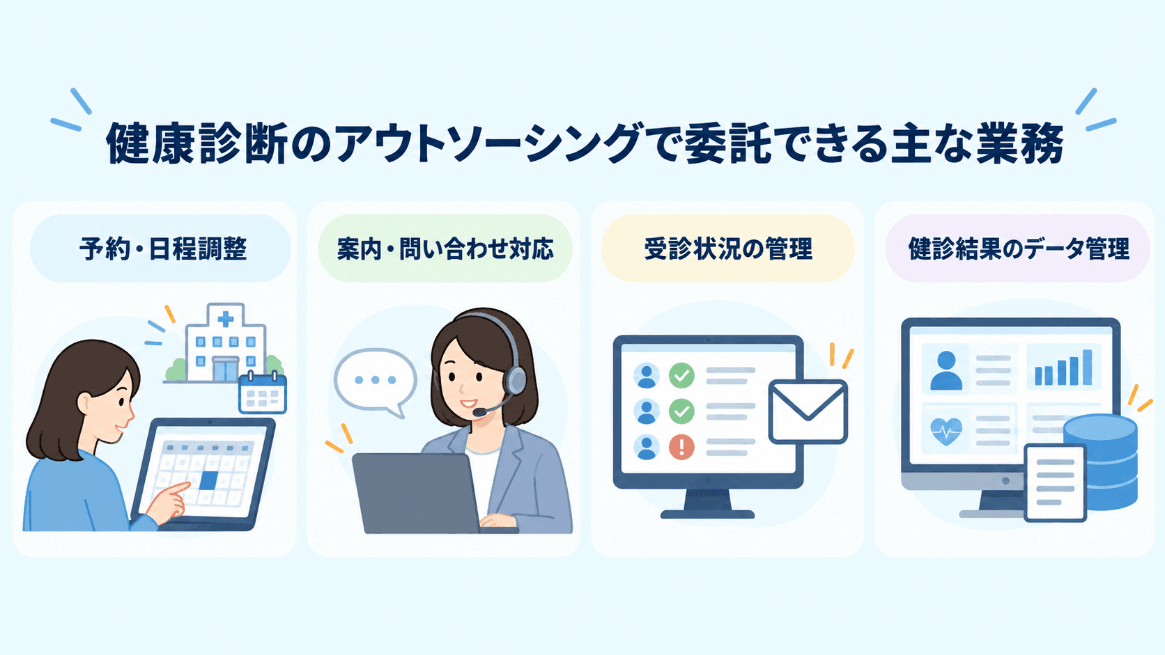 健康診断のアウトソーシングで委託できる主な業務.png