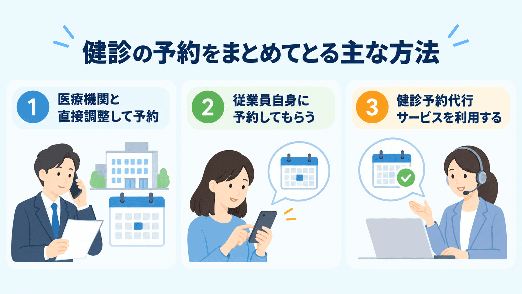 健診の予約をまとめてとる主な方法.png