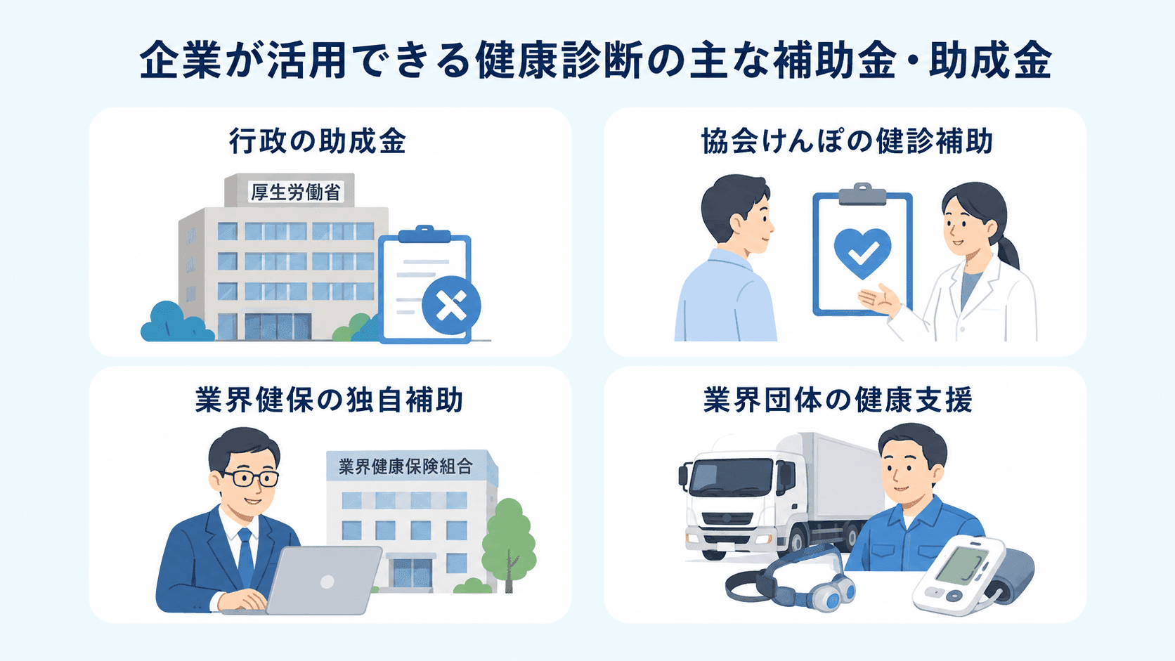 企業が活用できる！健康診断の主な補助金・助成金の種類.png