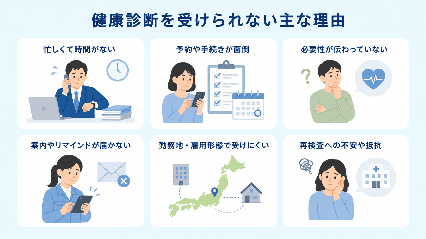 従業員が健康診断を受けられない主な理由.png