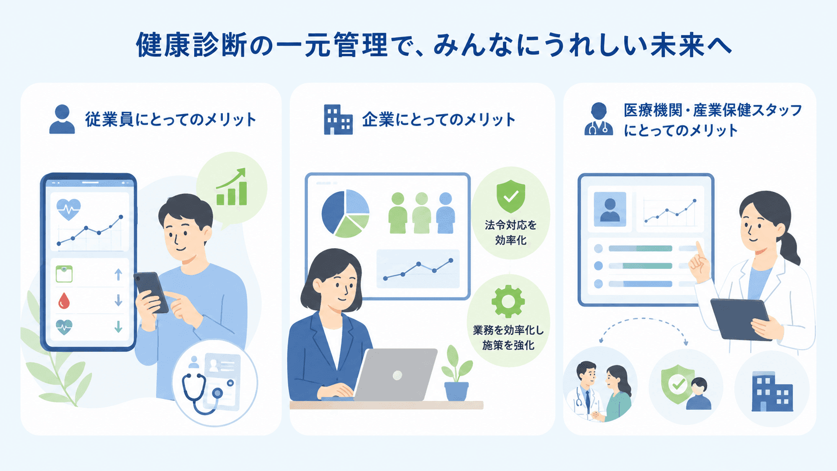 健康診断の一元管理はメリットづくし.png