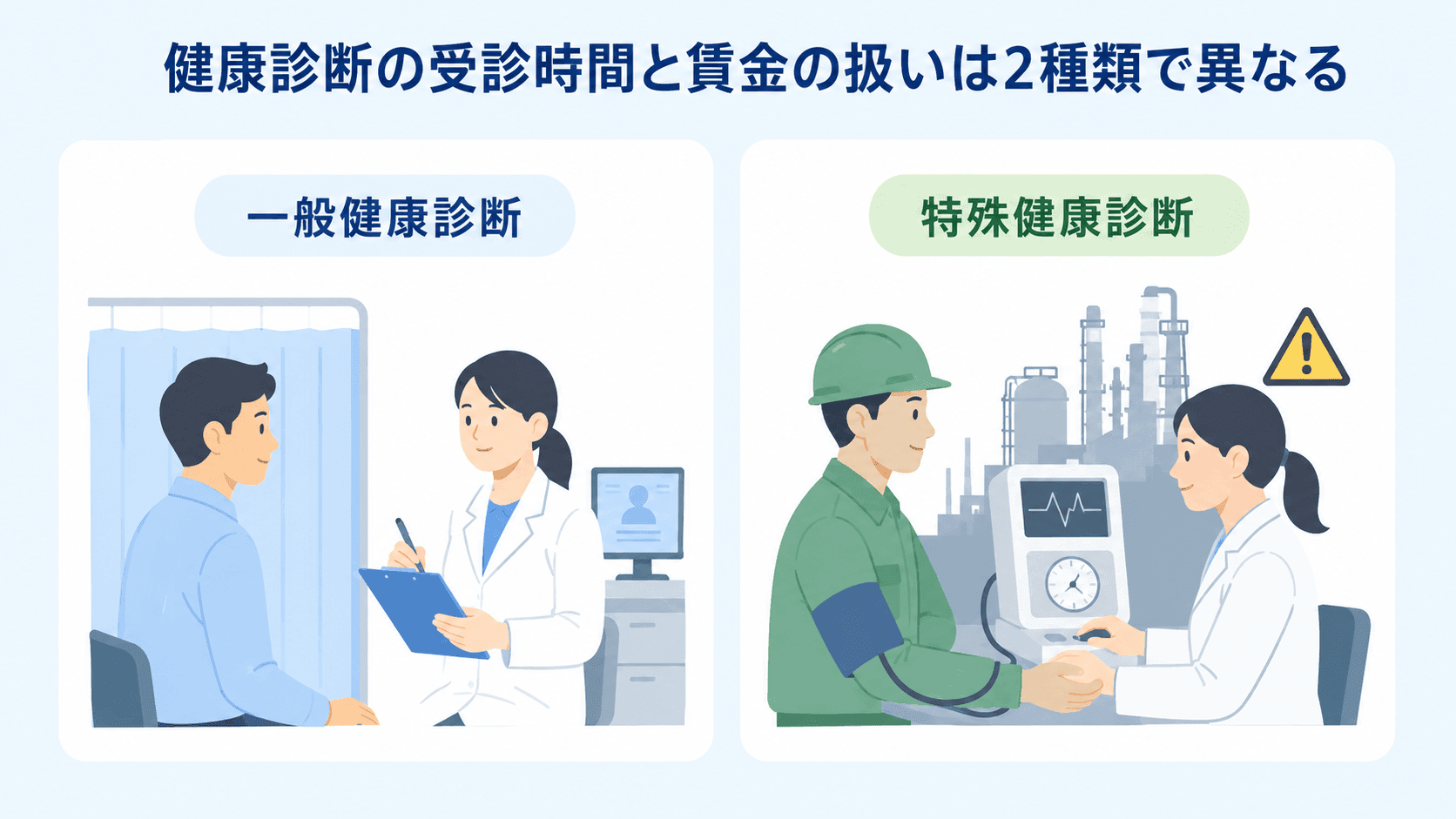 健康診断は労働時間にあたる？残業代の支払いに関する規定.png