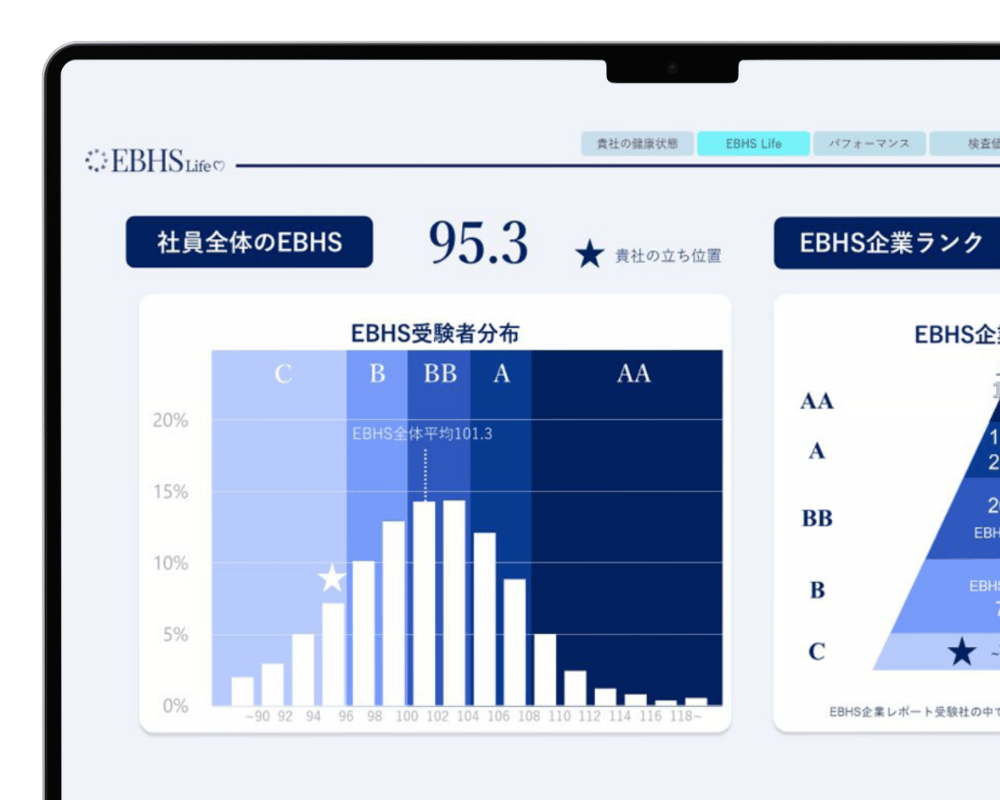 運用基盤・共通設定に使う機能