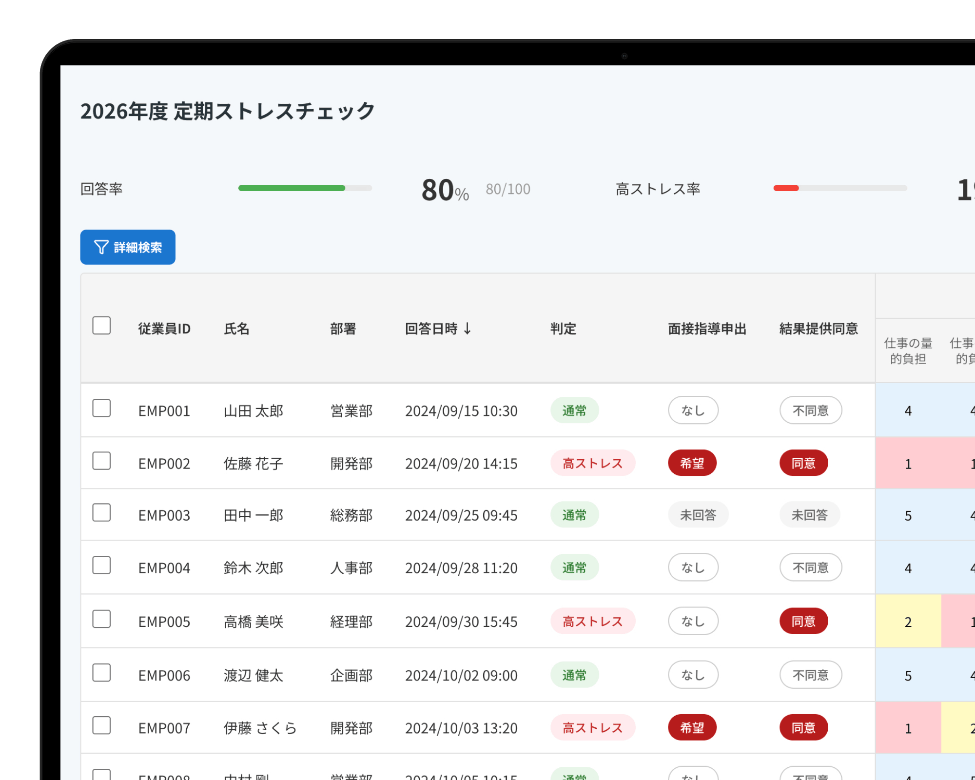 ストレスチェックで使う機能